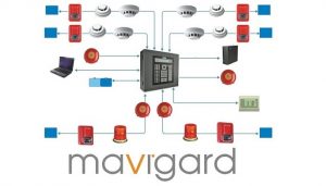 Mavili Yangın Fiyat Listesi